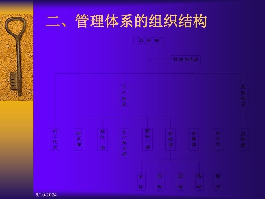 东营市海科新源化工 三标一体化管理体系基础知识培训教程_第5页