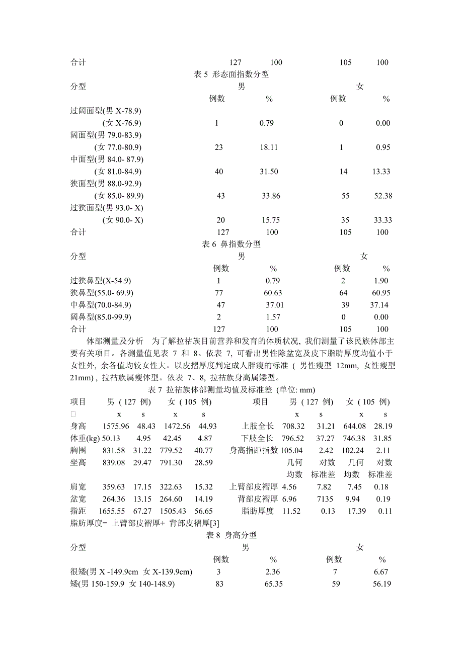 云南拉祜族的体质特征%.doc_第3页