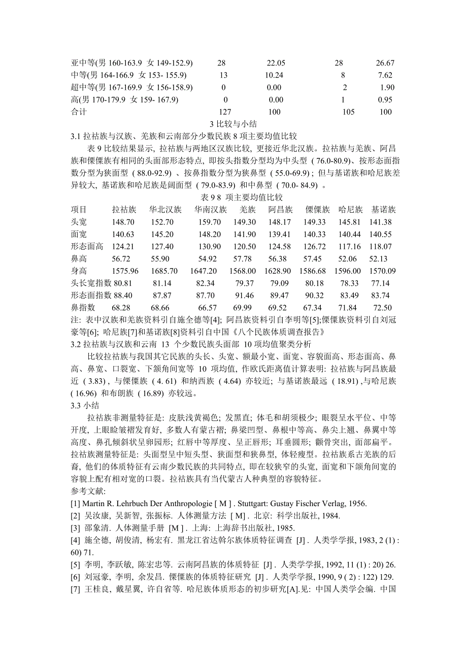 云南拉祜族的体质特征%.doc_第4页