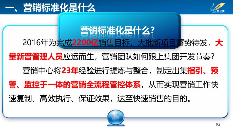 最新碧桂园营销标准化管控体系12月_第3页