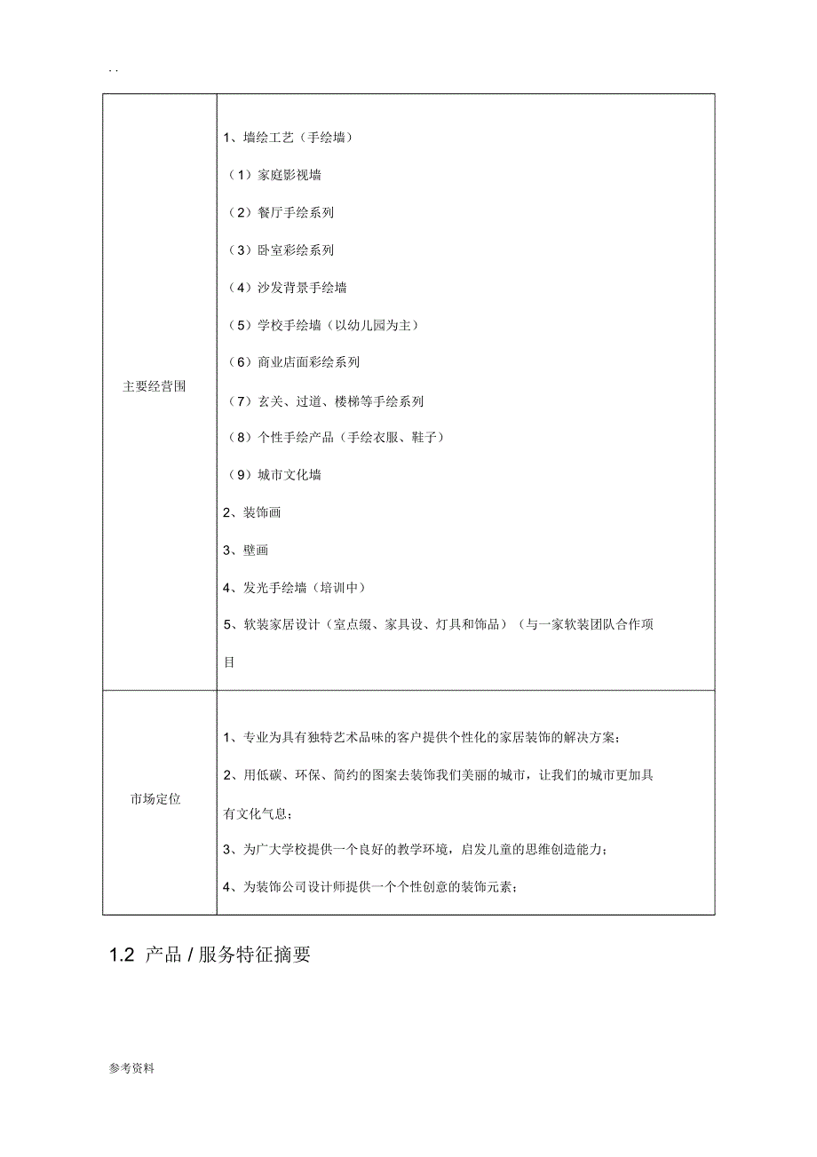 手绘墙项目策划书_第2页