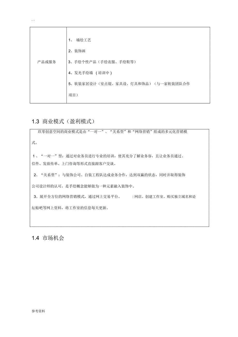 手绘墙项目策划书_第3页