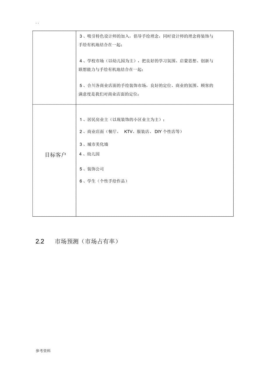 手绘墙项目策划书_第5页