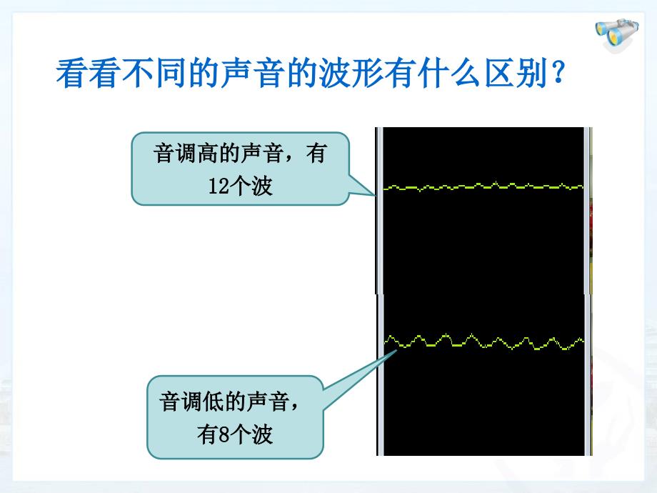 22声音的特性_第4页