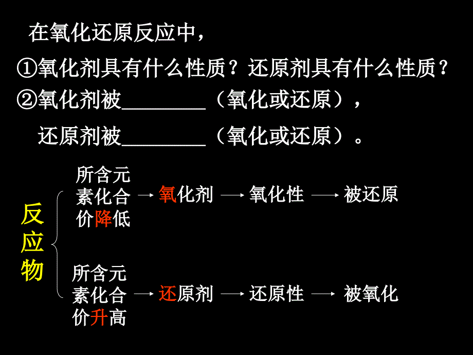 氧化剂还原剂习题PPT_第4页