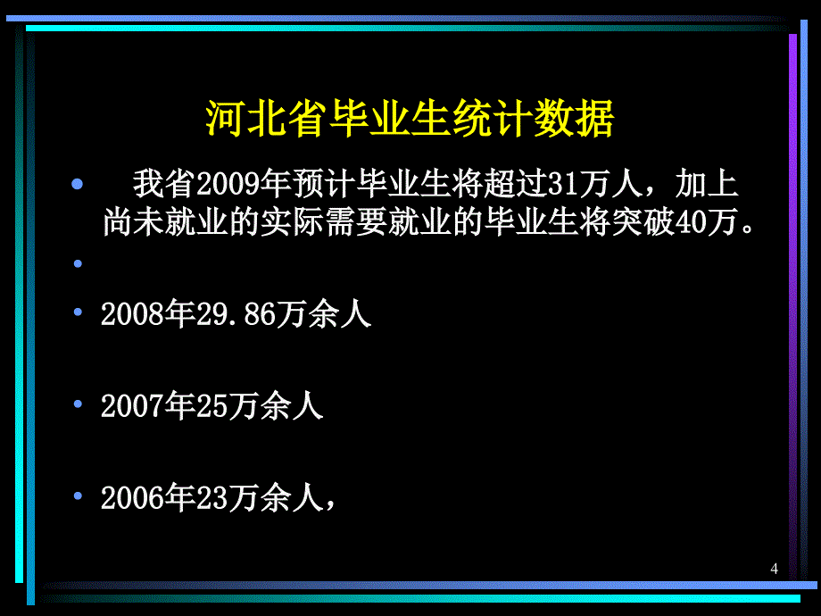 如何获取就业信息PPT优秀课件_第4页