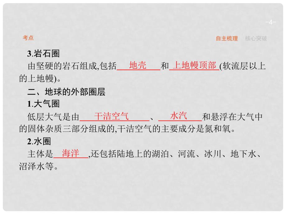 高优指导高考地理一轮复习 1.5 地球的圈层结构课件 中图版必修1_第4页