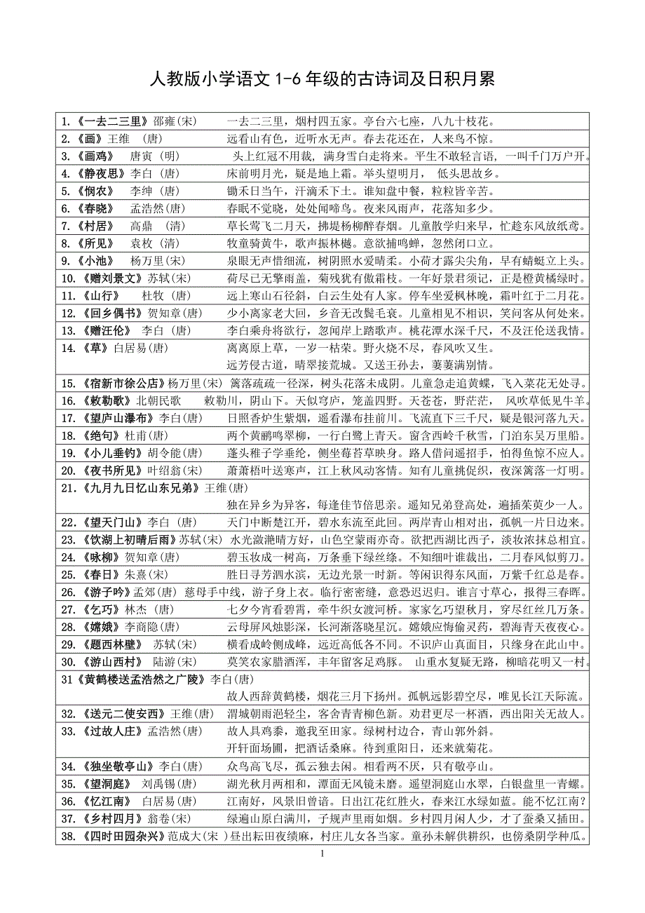 人教版小学古诗词汇总.doc_第1页