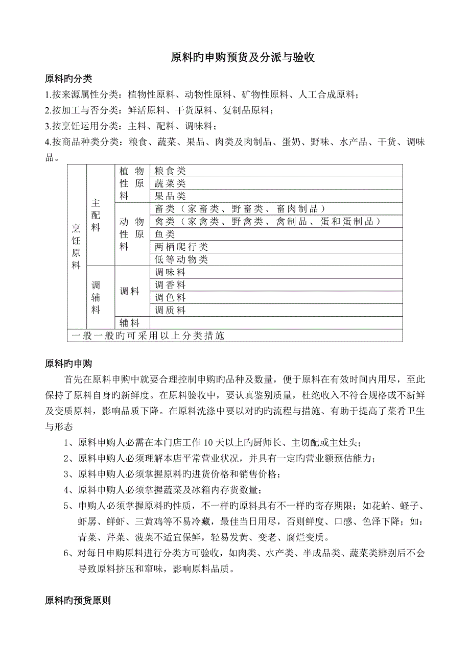 原料验收与后厨规范标准_第2页