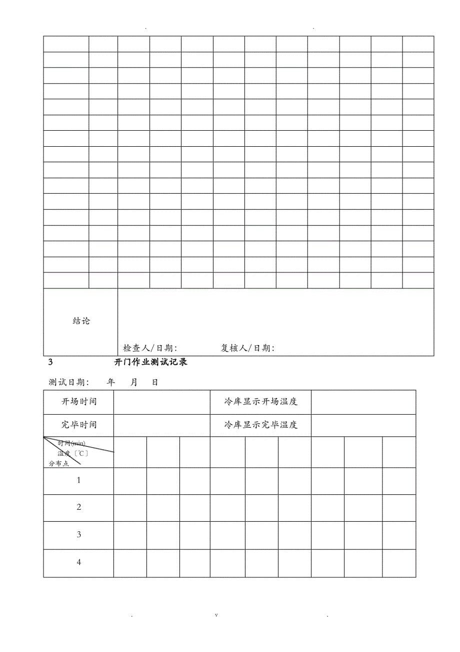 冷库系统验证方案_第5页