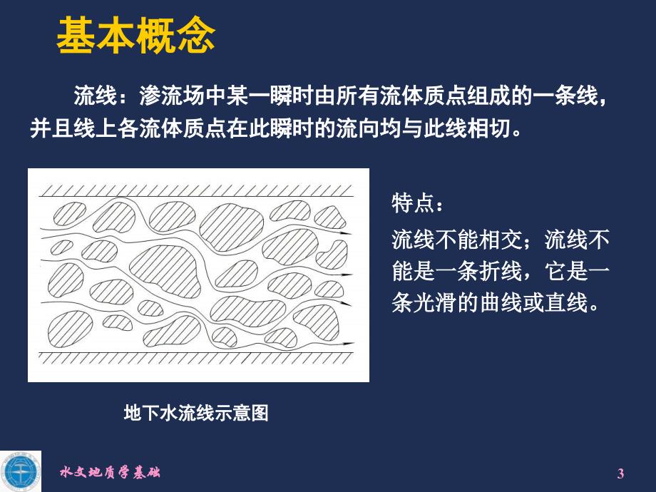 水文地质学基础(课件)中国地质大学（武汉）4_渗流基本定律_第3页