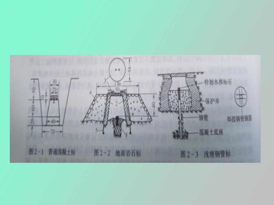 沉降监测技术_第4页