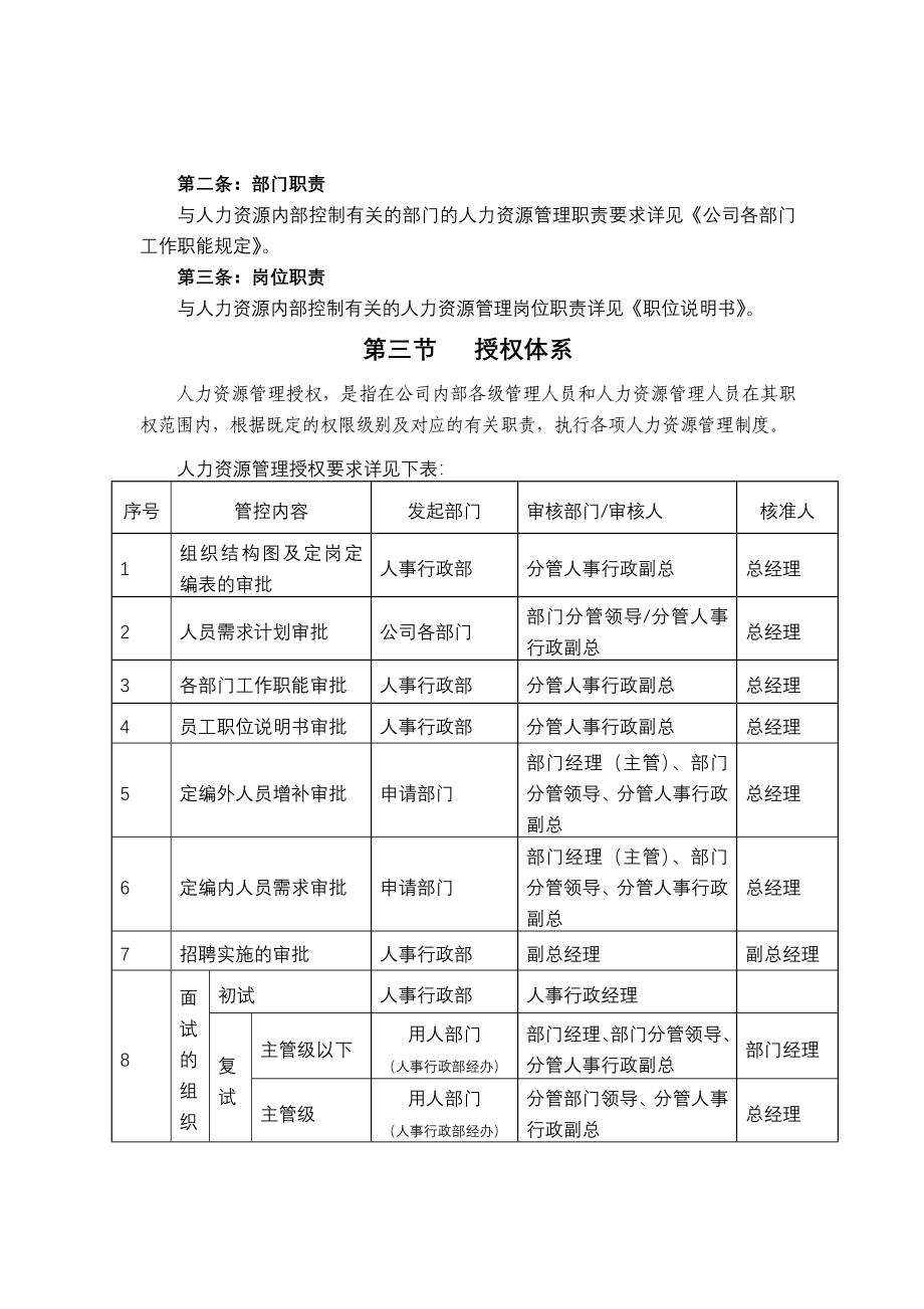 调整后人力资源内控制度_第2页