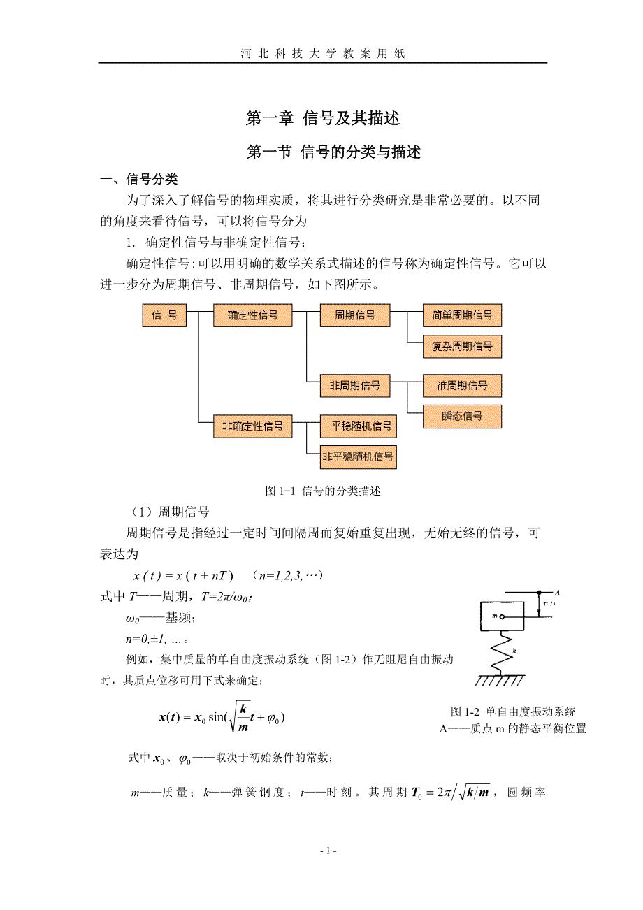 信号及其描述.doc_第1页