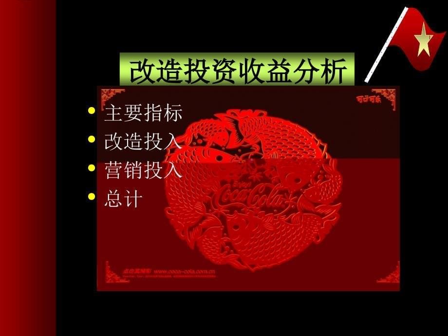 发掘项目最大价值西部汽车城综合楼项目市场定位及营销策划报告_第5页