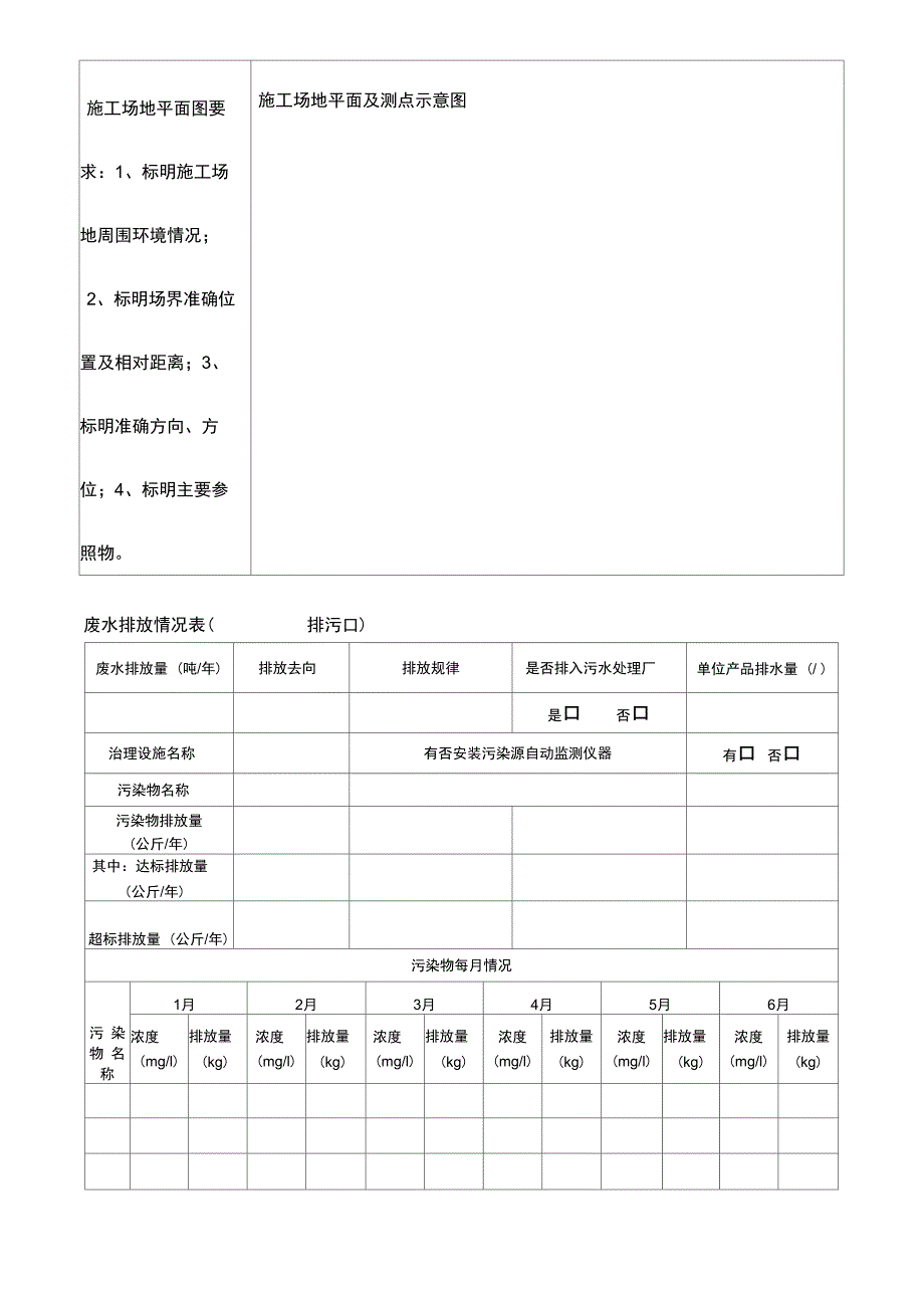 建筑施工场所排污申报登记简表试行_第2页