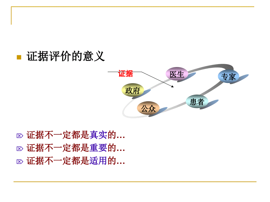 循证医学证据评价的基本原则与方法研_第3页