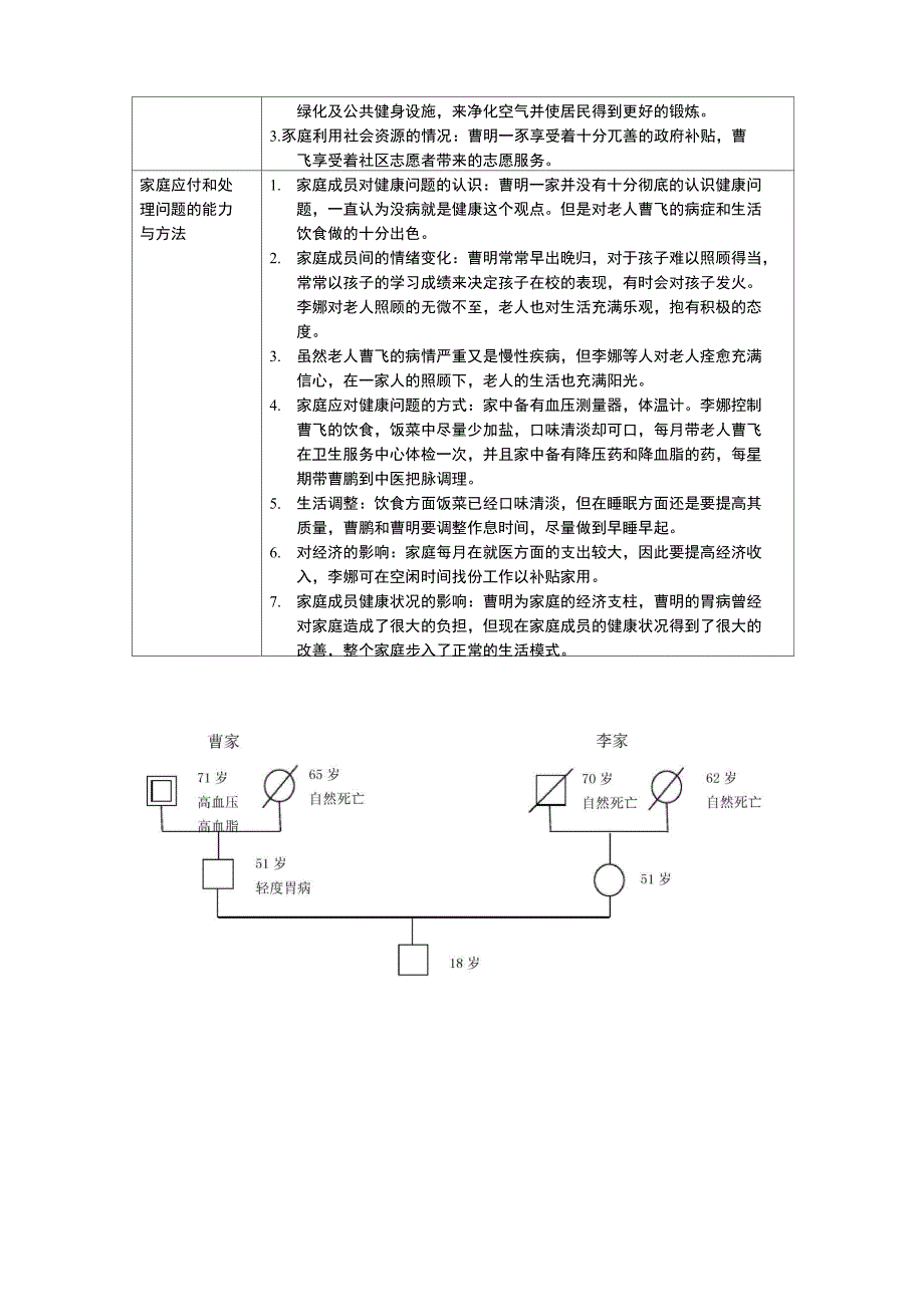 社区护理家庭护理评估案例_第3页