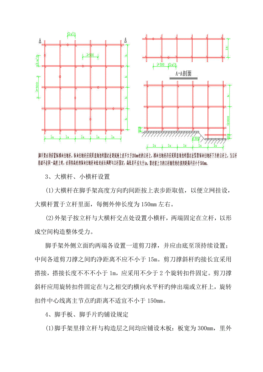 落地式脚手架搭设方案范文_第4页