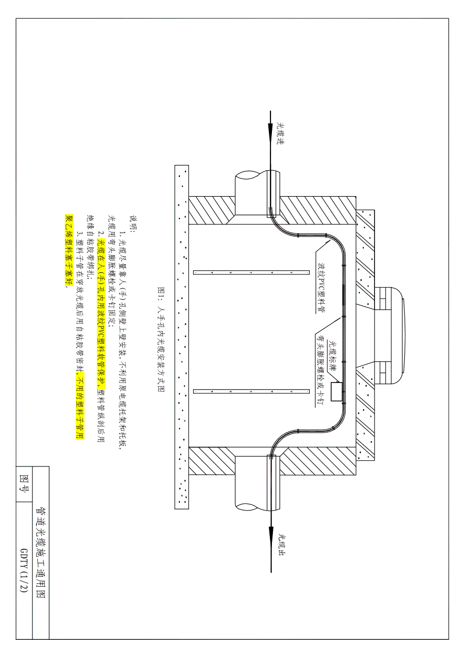 线路施工通用图合集.pdf_第1页