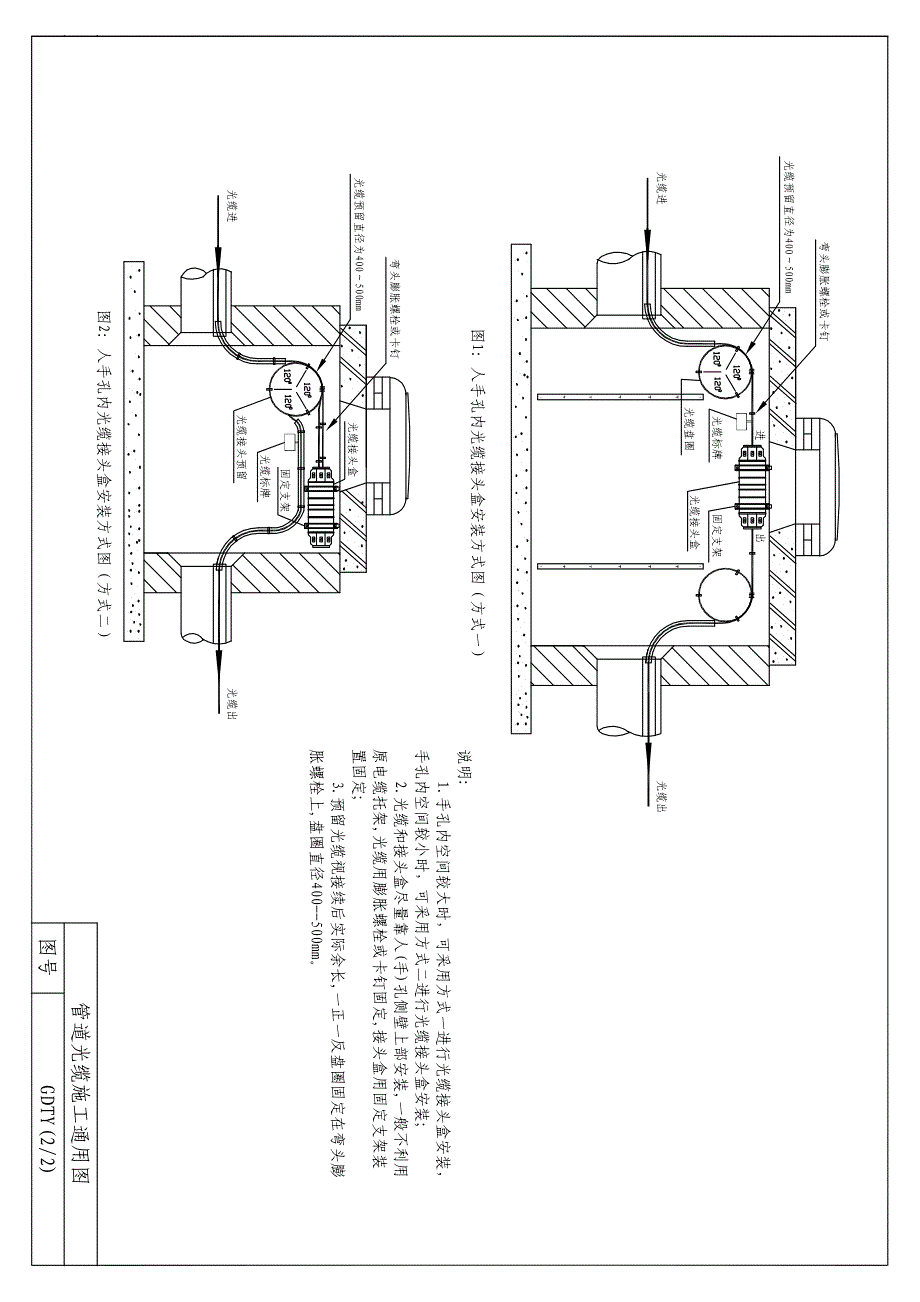 线路施工通用图合集.pdf_第2页