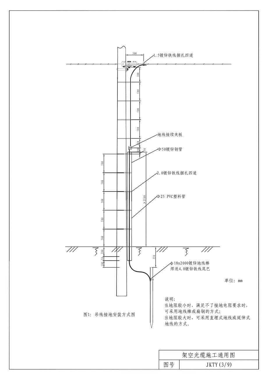 线路施工通用图合集.pdf_第5页