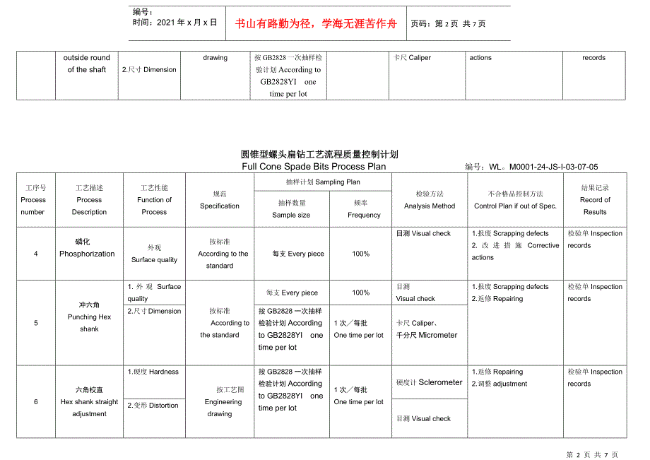 圆锥型螺头扁钻工艺流程质量控制计划_第2页