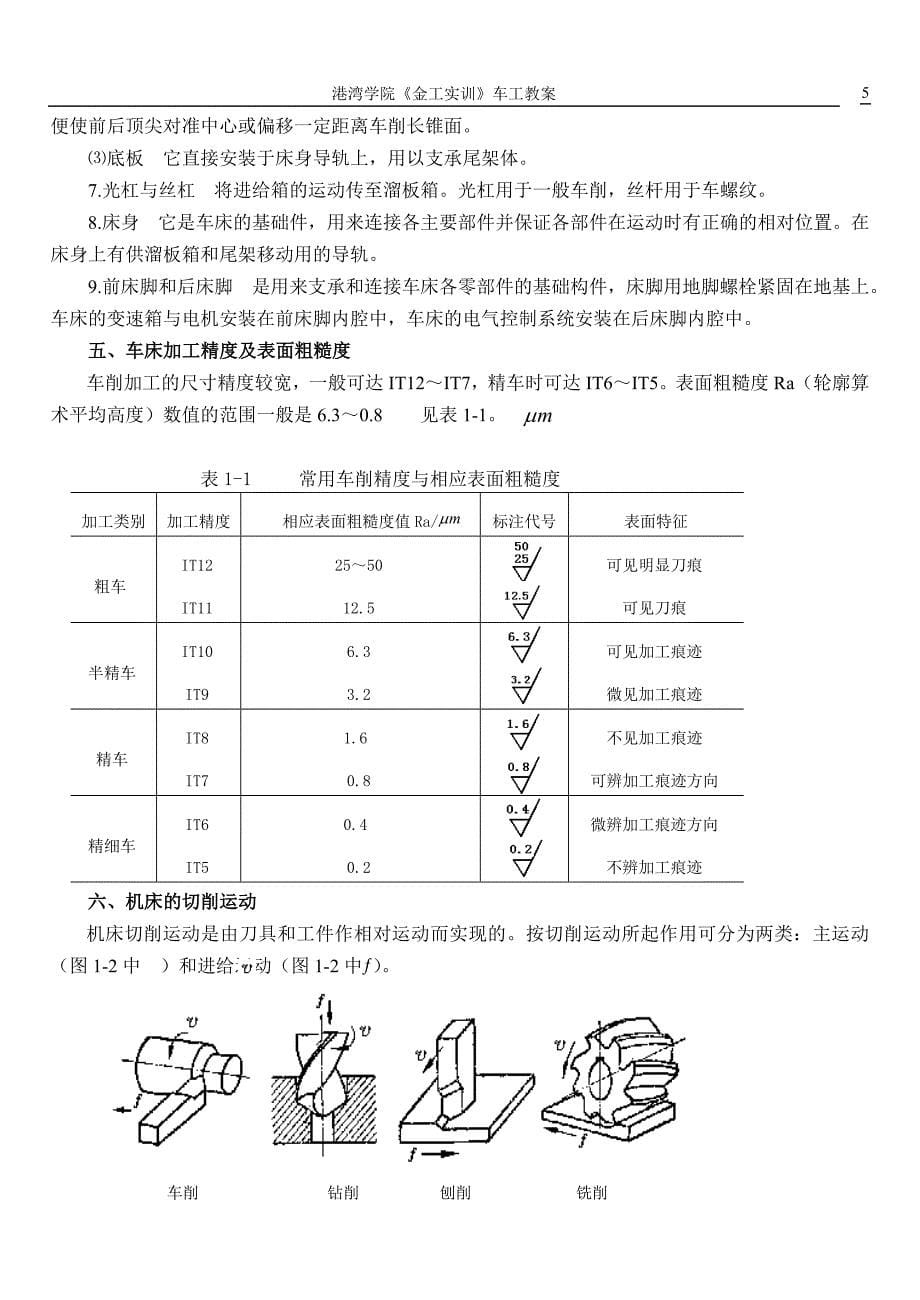 车床知识讲义.doc_第5页