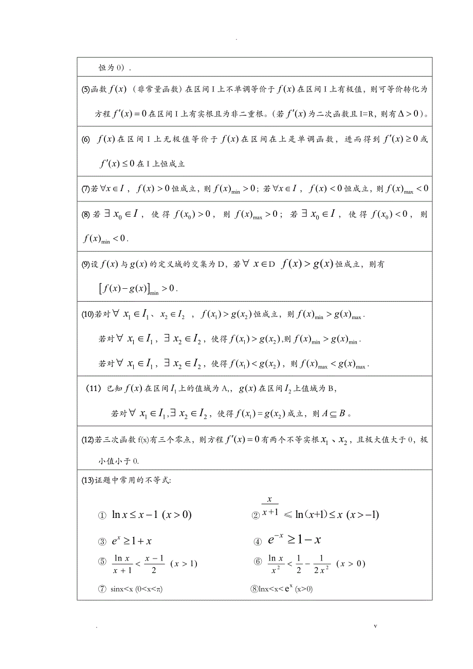 高考数学专题复习——导数_第2页