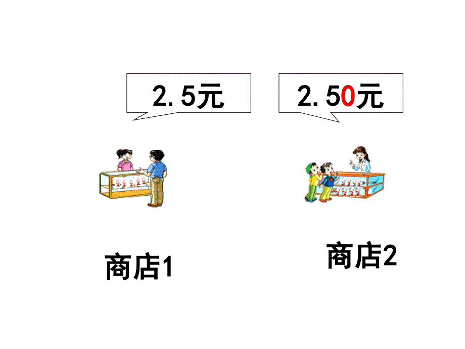 五年级数学上册-小数的性质-1ppt课件-苏教版_第3页