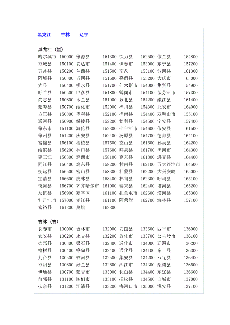 中国邮编号码大全.doc_第1页