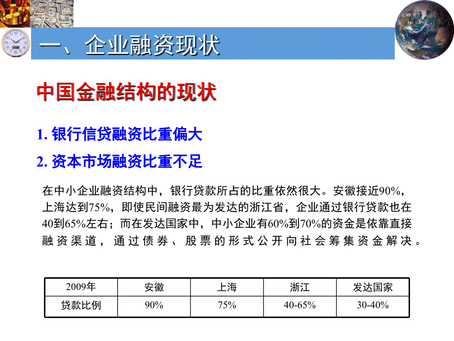 企业走向资本市场的路径课件_第4页