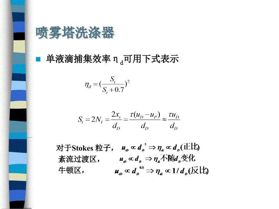 大气污染控制工程：第六章 除尘装置08课_第3页