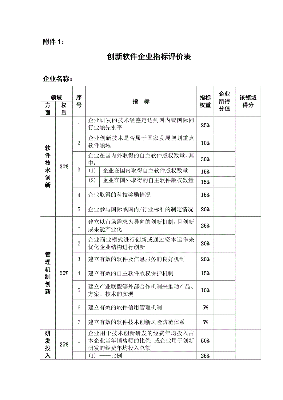 创新软件企业认定办法_第4页