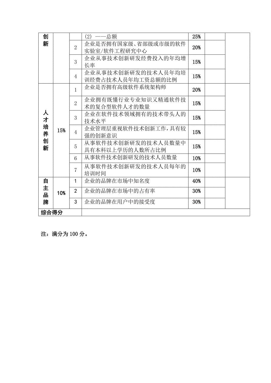 创新软件企业认定办法_第5页