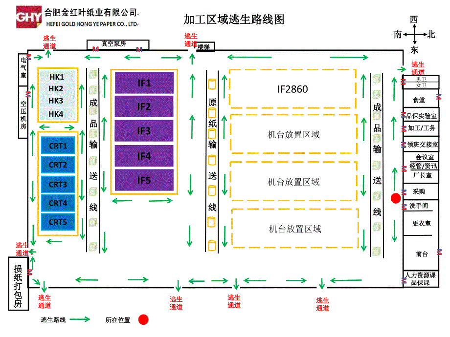 《安全逃生路线》PPT课件.ppt_第2页