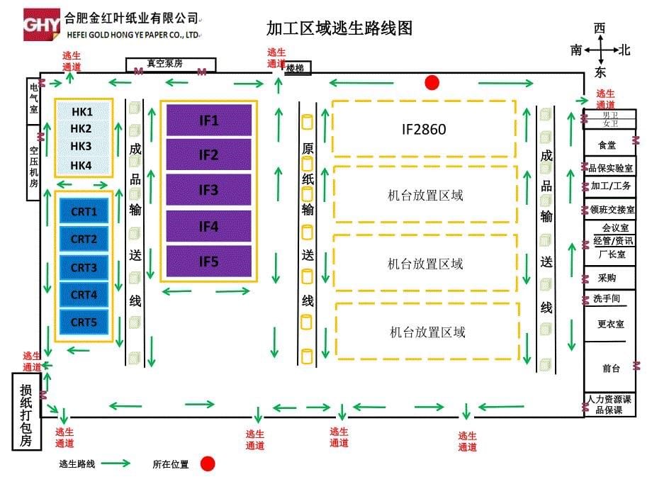 《安全逃生路线》PPT课件.ppt_第5页