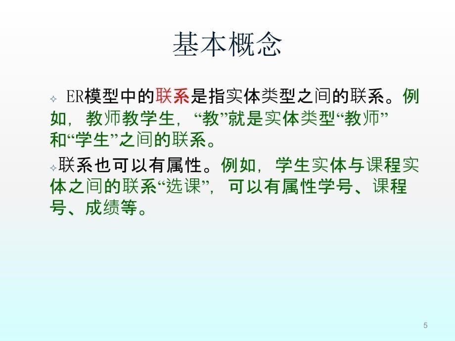 E-R图和关系数据库设计ppt课件_第5页