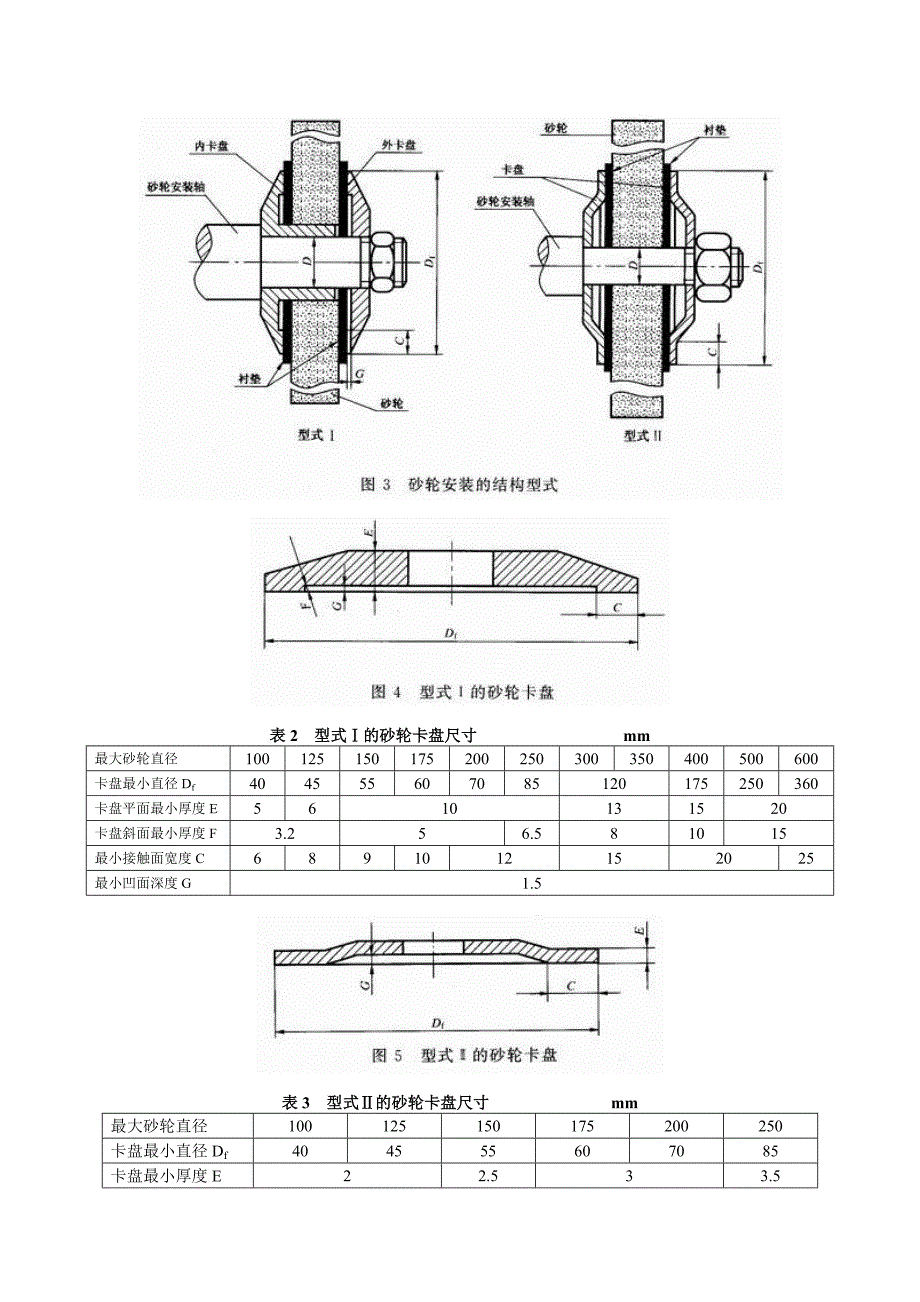 JB 8799—1998 砂轮机安全防护技术条件_第4页