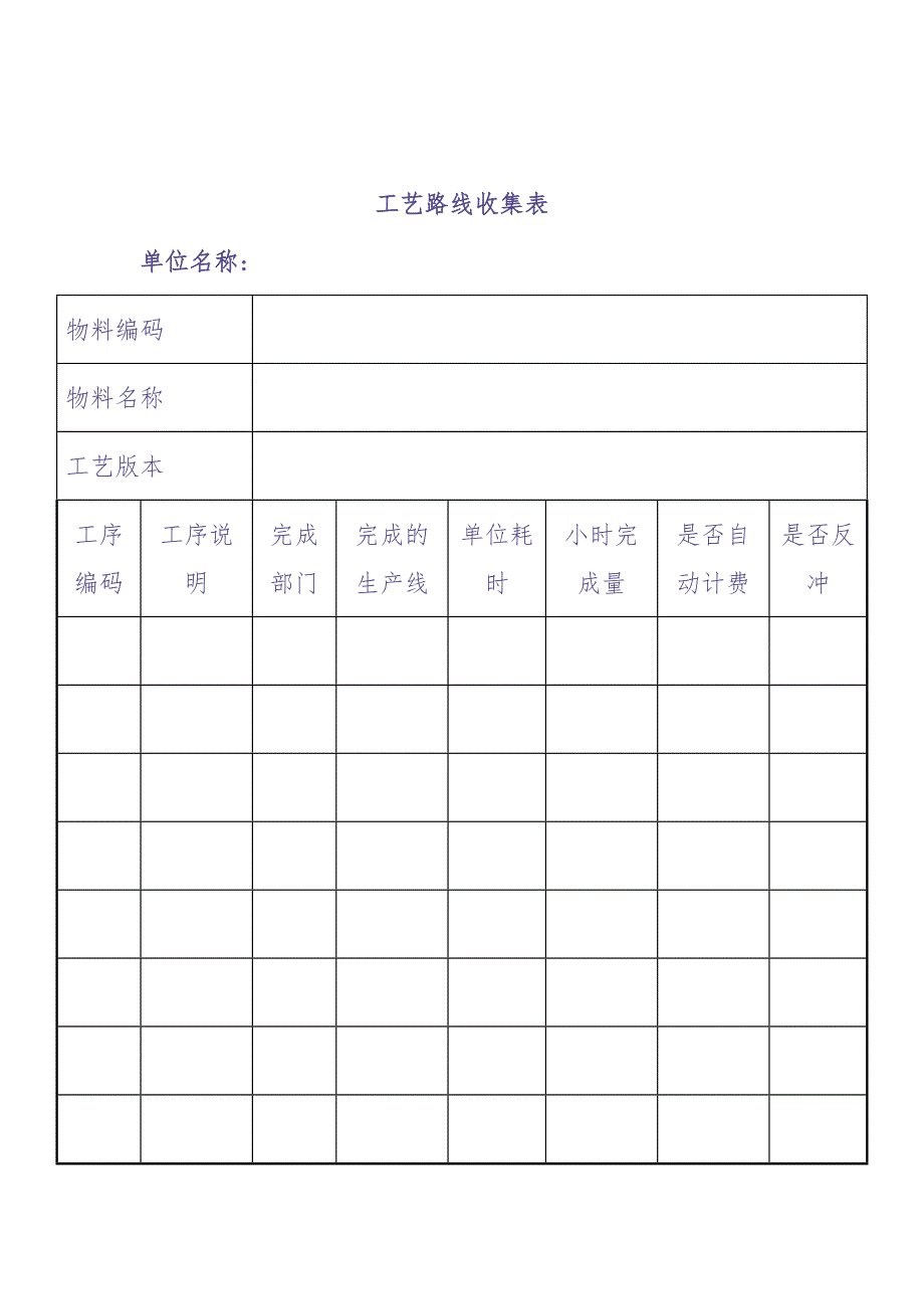 工艺路线收集表（天选打工人）.docx_第1页