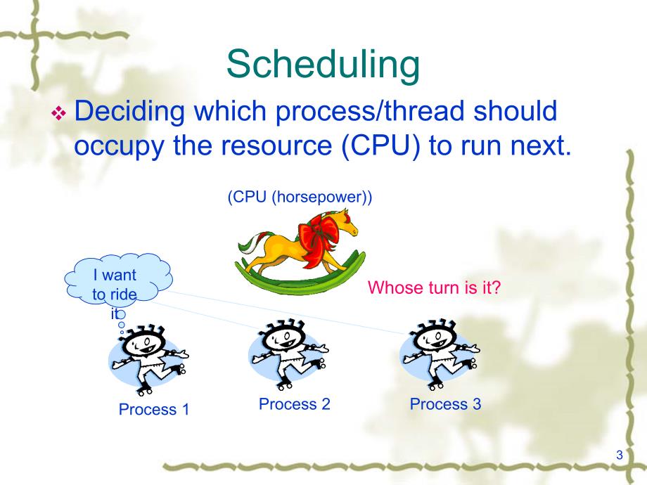 操作系统英文课件：ch2 Processes and Threads c_第3页