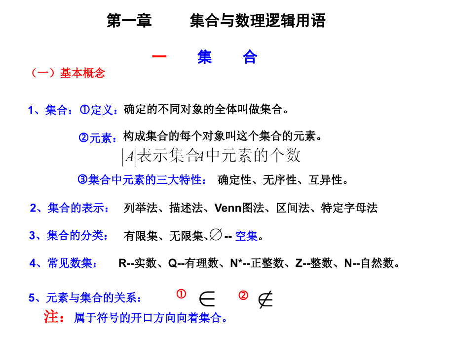 集合与数理逻辑用语.ppt_第1页