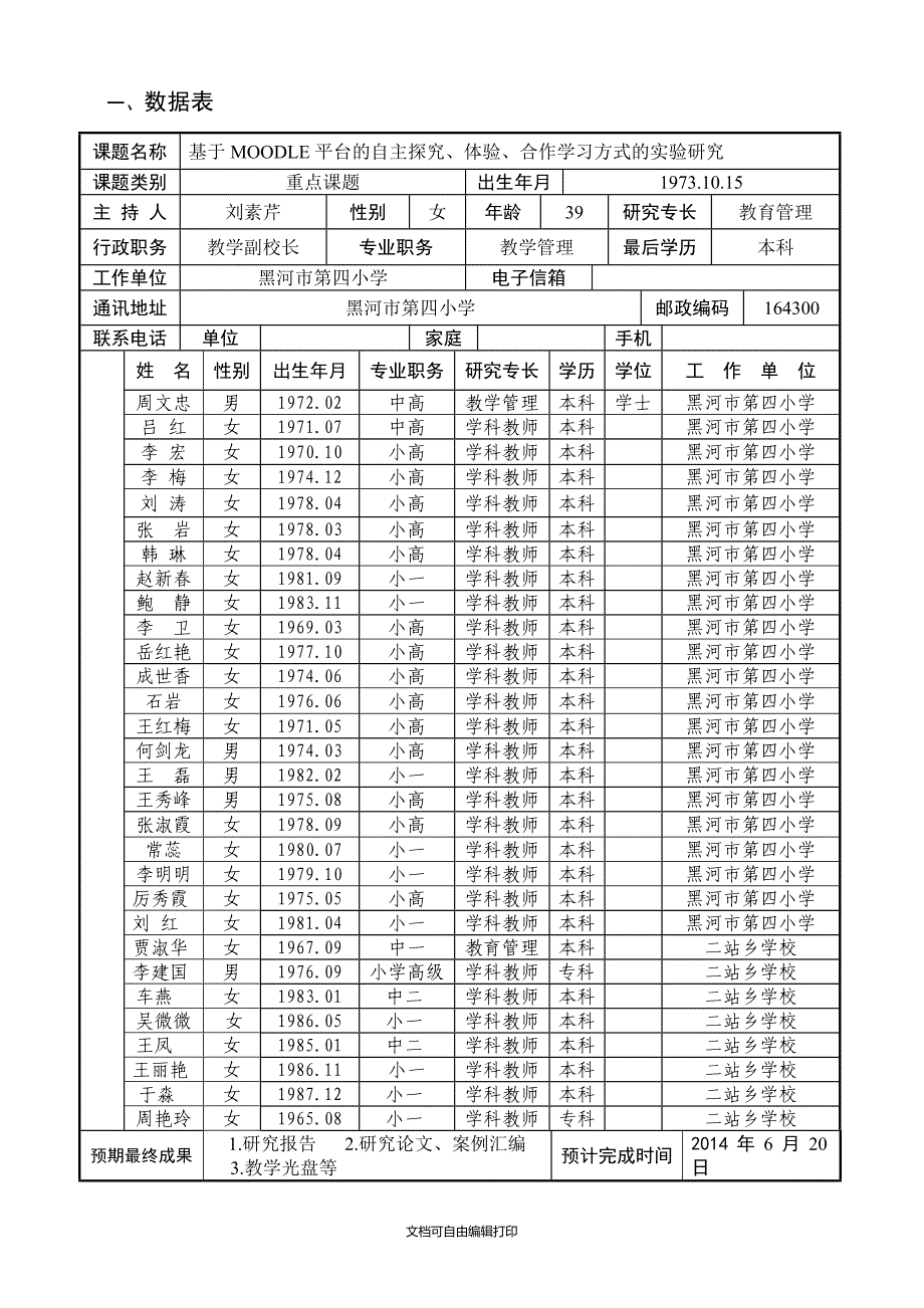 MOODLE课题申报表_第3页