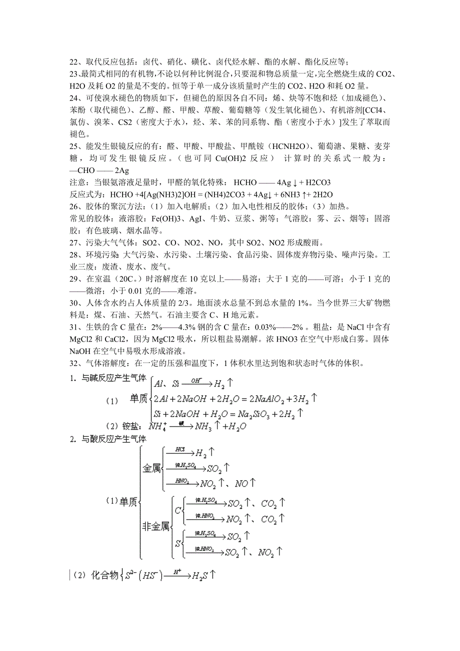 高中化学知识点归纳 会考加高考_第4页