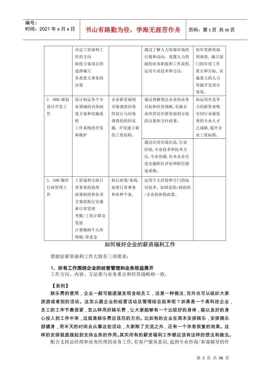 薪资调整时沟通的步骤与技巧课件_第5页