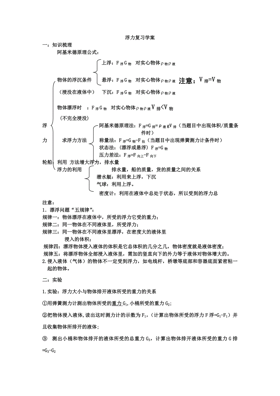 浮力复习课_第1页