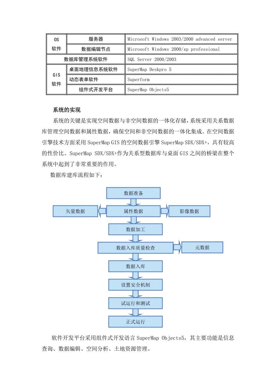 县域土地信息管理系统的设计与实现(bak).doc_第5页