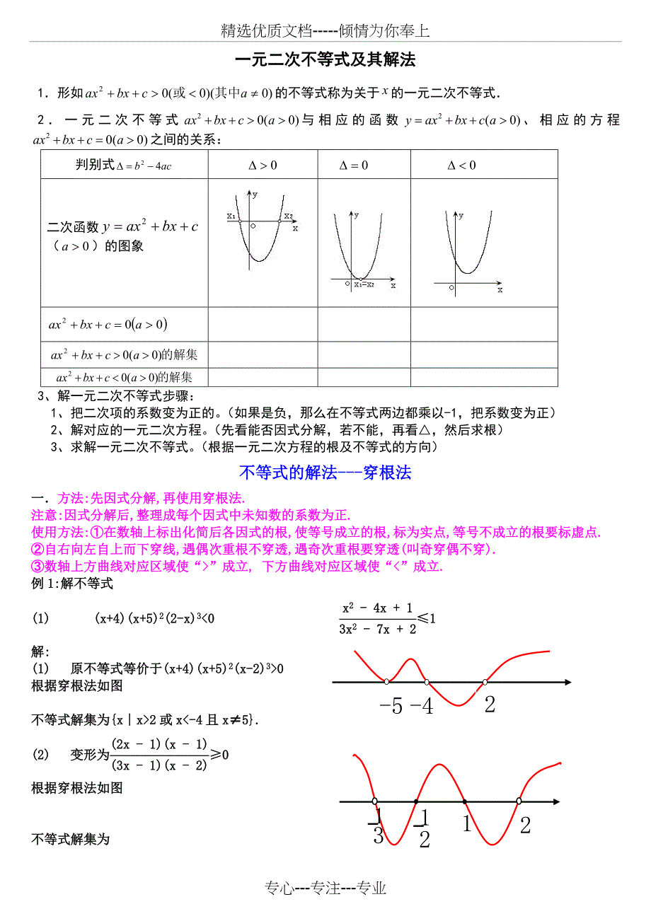 高中数学一元二次不等式练习题_第1页