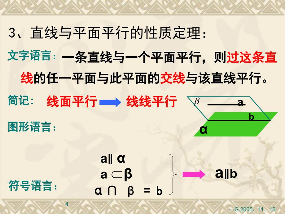 面面平行的性质定理课堂PPT_第4页