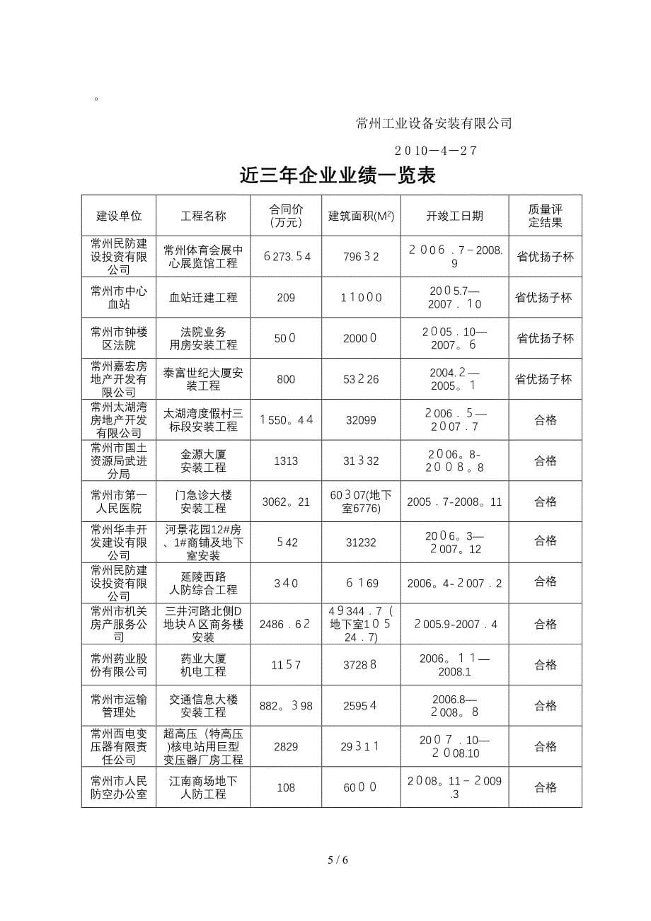 企业简介总概况(安装)_第5页